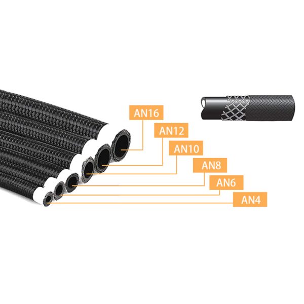 nylon braided rubber fuel line